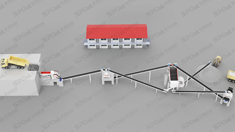 制砂机在生产线中的位置