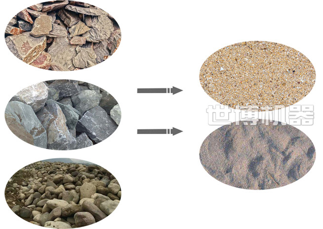 石头制砂效果图